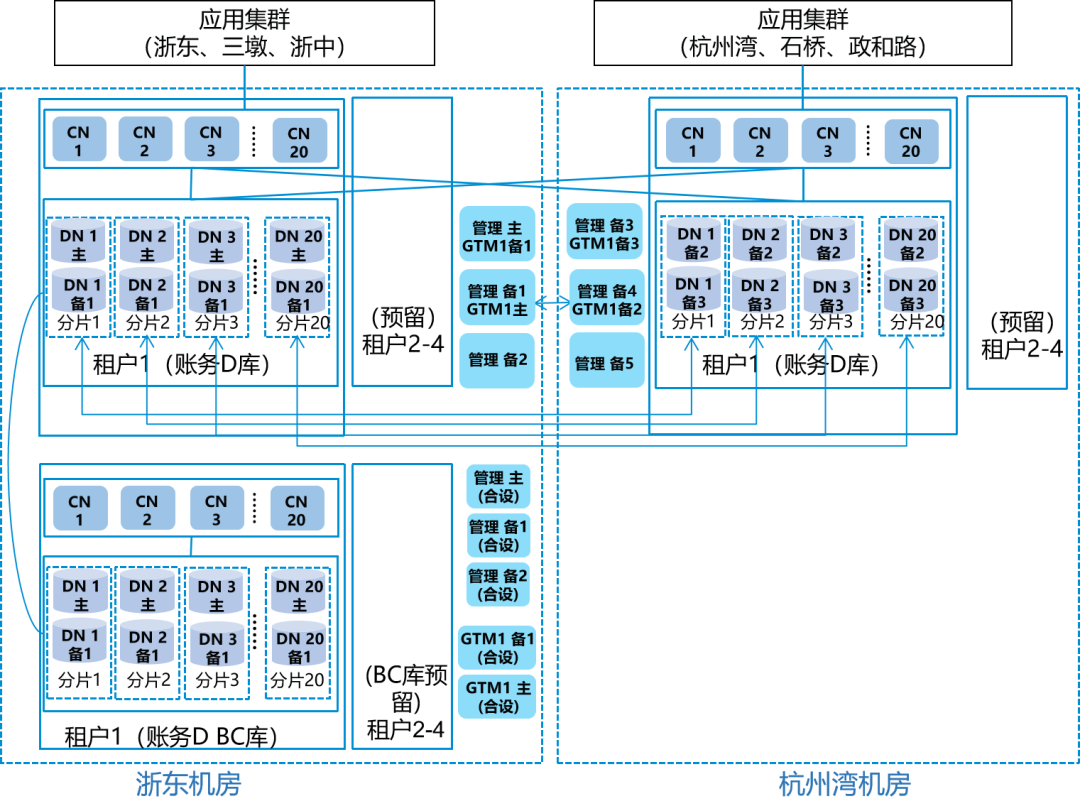 2024全年资料免费大全,系统解答解释落实_解谜版98.41.72