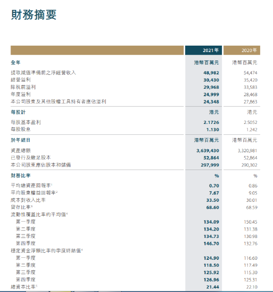 香港最快最精准免费资料,参数解答解释落实_盒装版5.64.12