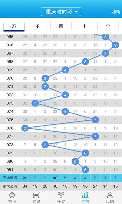 王中王最准一肖100免费公开,量化解答解释落实_纪念版72.8.63