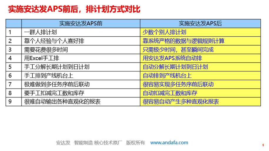 特准码资料大全澳门,可靠解答解释落实_优化版18.89.44