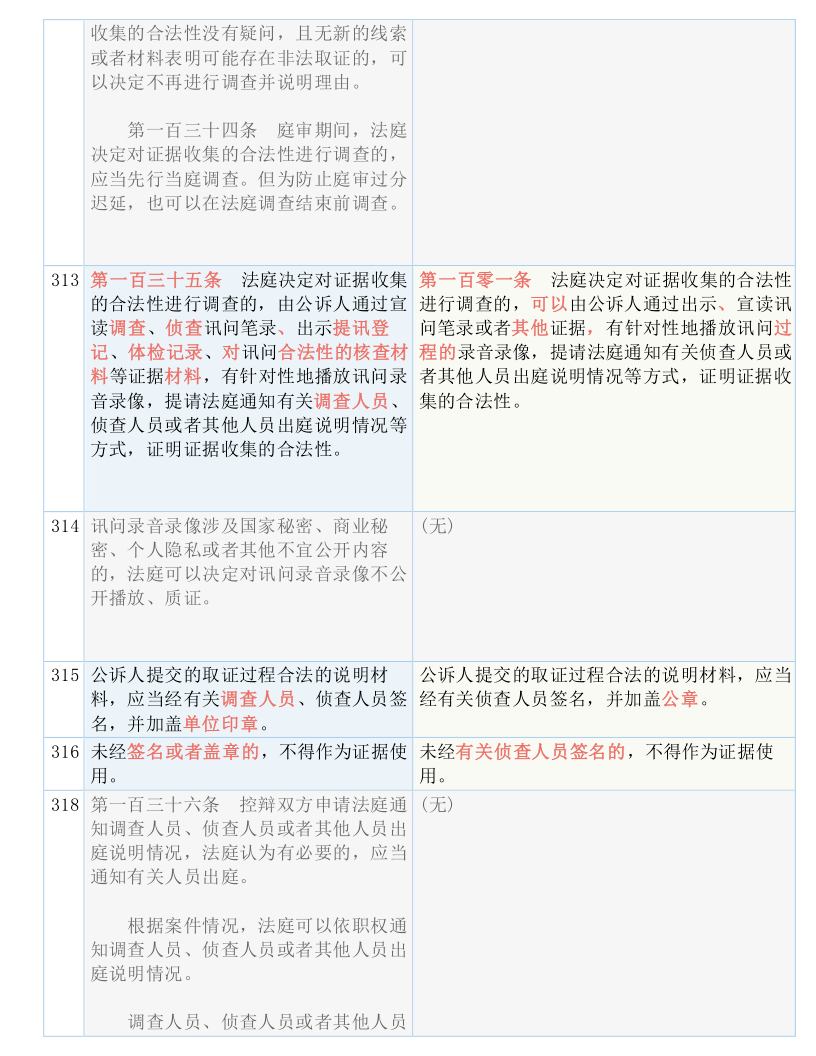 白小姐三肖三期必出一期开奖哩哩,现状解答解释落实_游戏版62.99.9