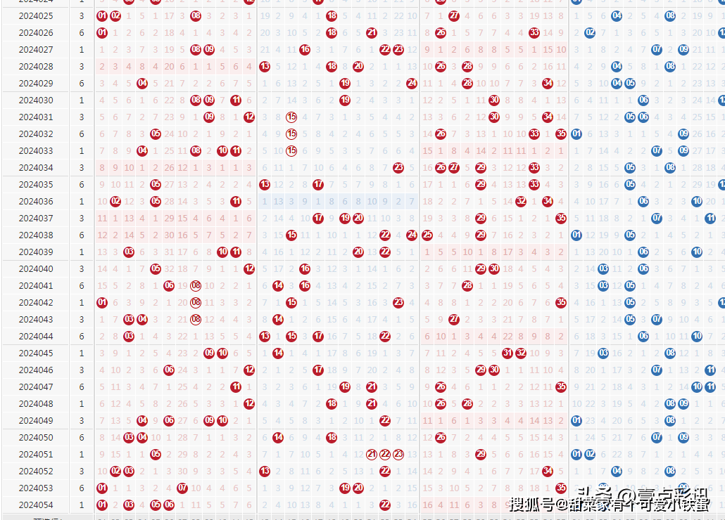 新澳门六开彩开奖结果2020年,行业解答解释落实_理财版47.60.58