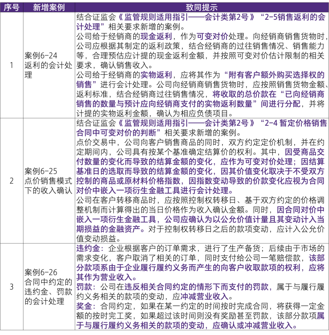 2024年新跑狗图最新版,案例解答解释落实_内测版73.18.92