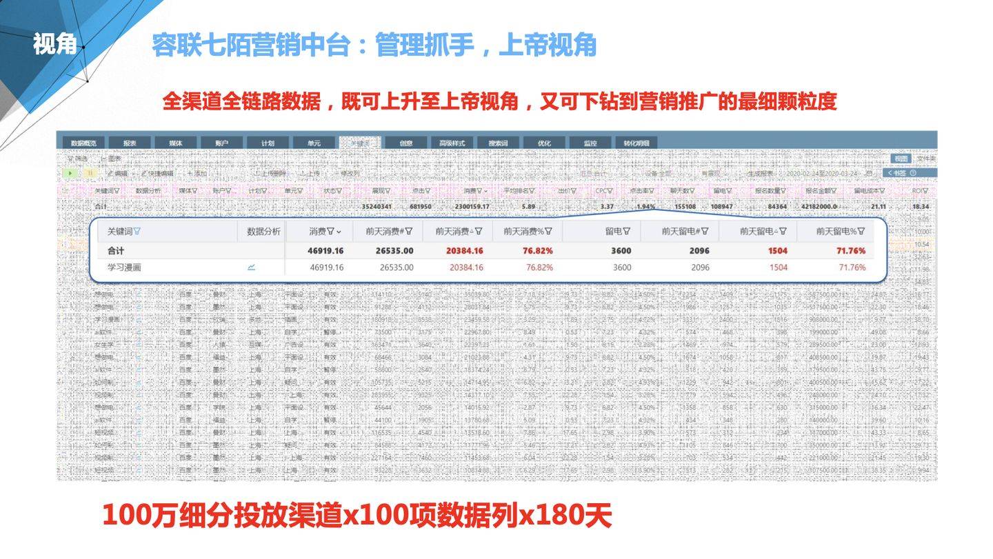 管家婆期期精准大全,速度解答解释落实_预览版42.16.13