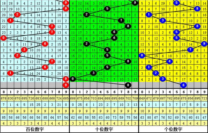 二四六香港资料期期准千附三险阻,质地解答解释落实_金属版15.75.46