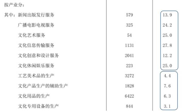 2020年新奥门免费資料大全,现行解答解释落实_策展版75.27.3