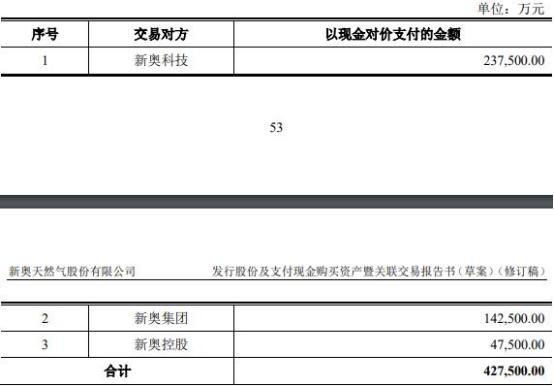 2024新奥资料免费精准109,现象解答解释落实_战略版59.3.82