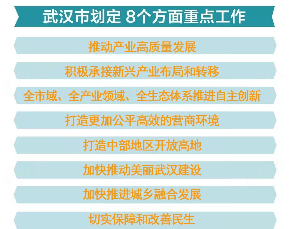 2024年正版资料免费大全挂牌,强健解答解释落实_合作版8.18.49