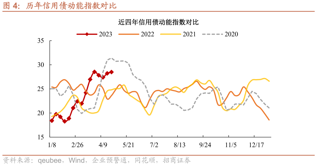 新澳门开奖历史记录走势图表,实地解答解释落实_动能版69.84.4