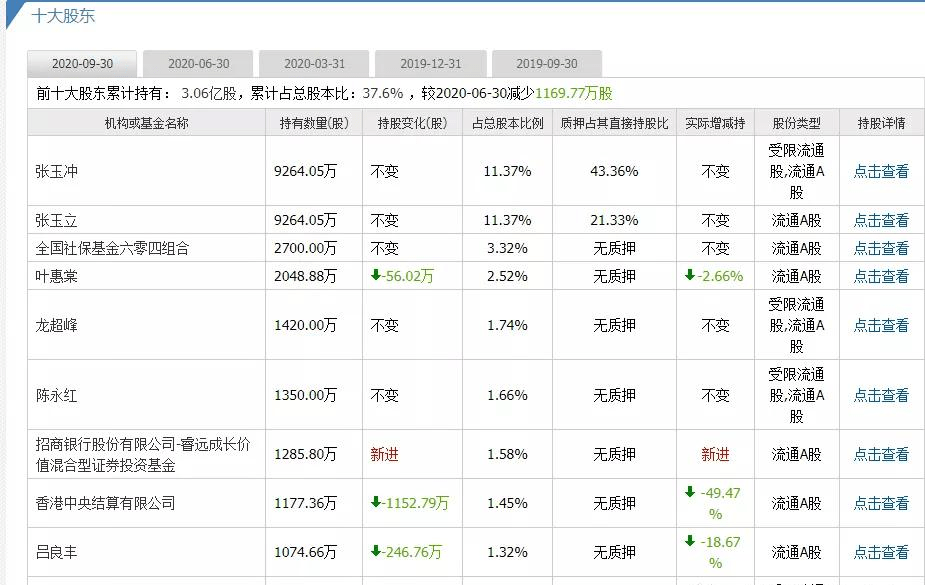 2024年新奥门天天开彩免费资料,稳定解答解释落实_未来版83.9.66