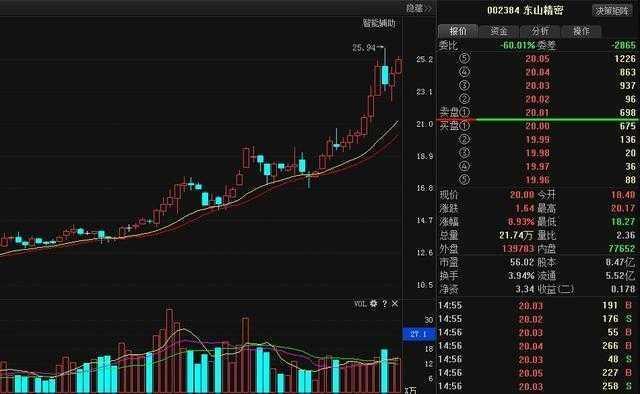 新澳内部一码精准公开,把握解答解释落实_主力版56.7.34