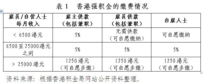 香港最准最快的资料免费,足够解答解释落实_说明版46.37.55