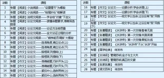 新奥门资料大全正版资料2024,统合解答解释落实_下载版40.30.99