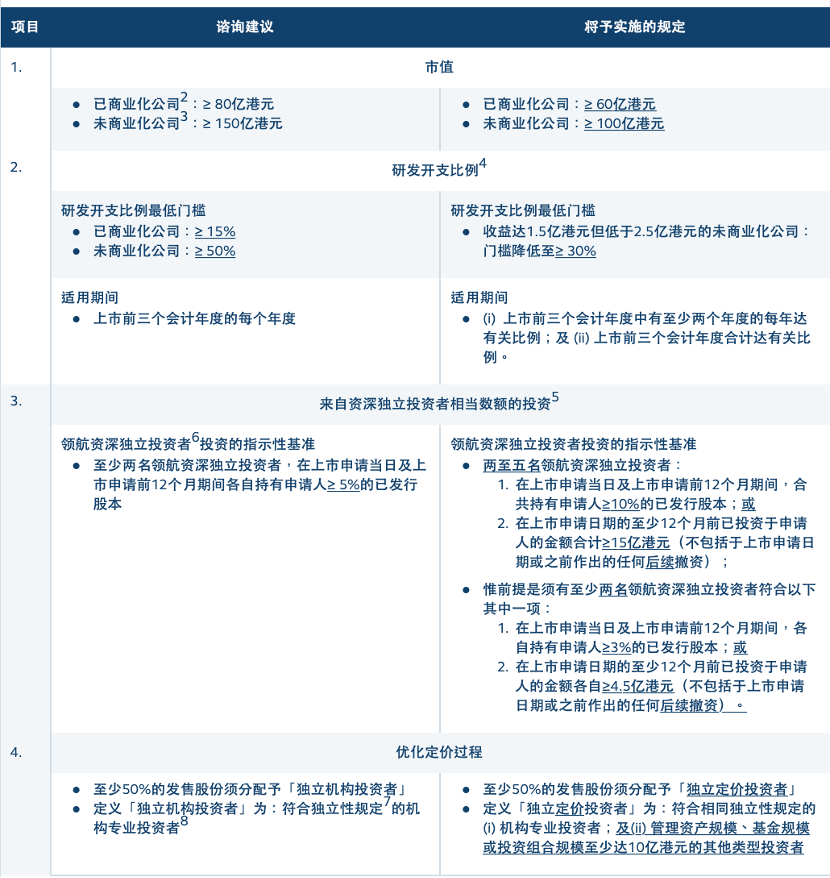 2024澳门特马今晚开奖07期,掌握解答解释落实_自主版35.35.24