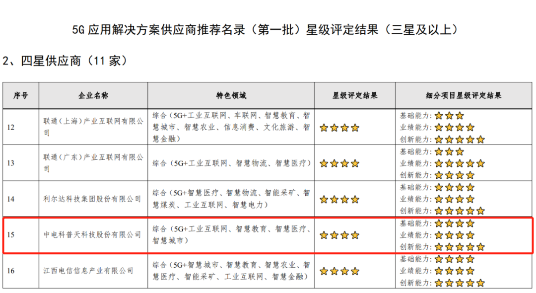 一码一肖100%精准的评论,畅通解答解释落实_完整版13.12.95