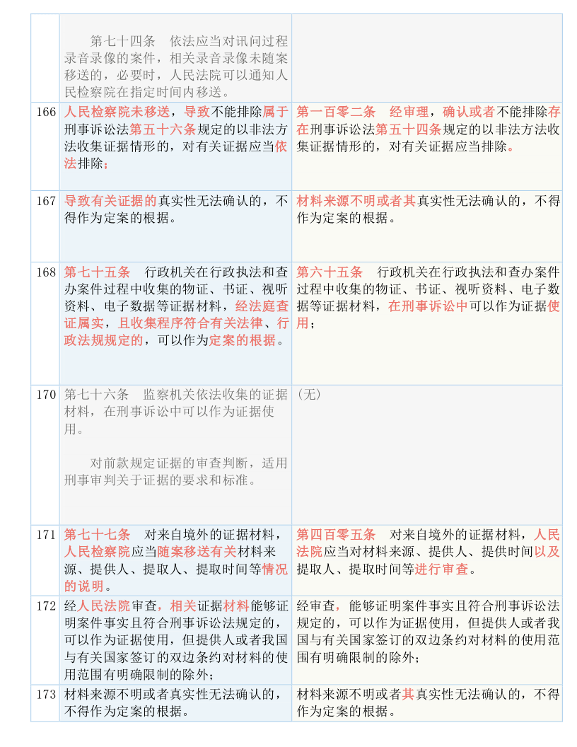 全香港最快最准的资料,机动解答解释落实_可变版35.64.21