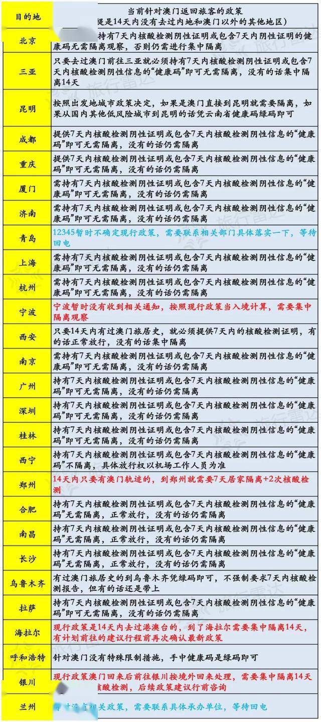 新澳门开奖记录今天开奖结果,惠顾解答解释落实_篮球版60.89.30