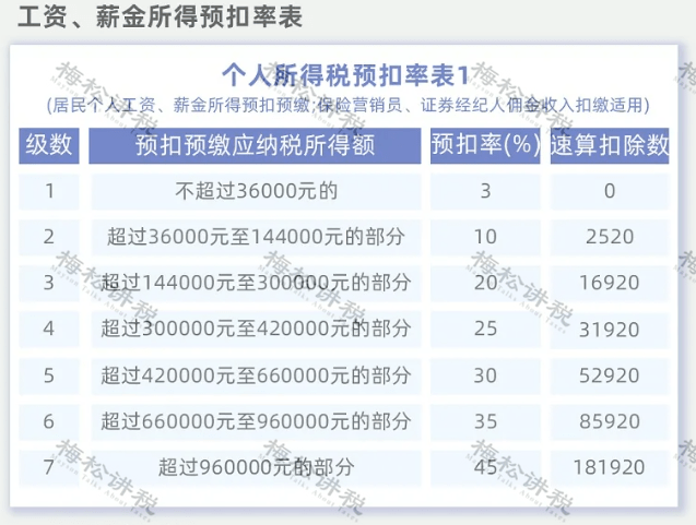 2024年澳门天天开好大全,定制解答解释落实_复刻版8.95.56