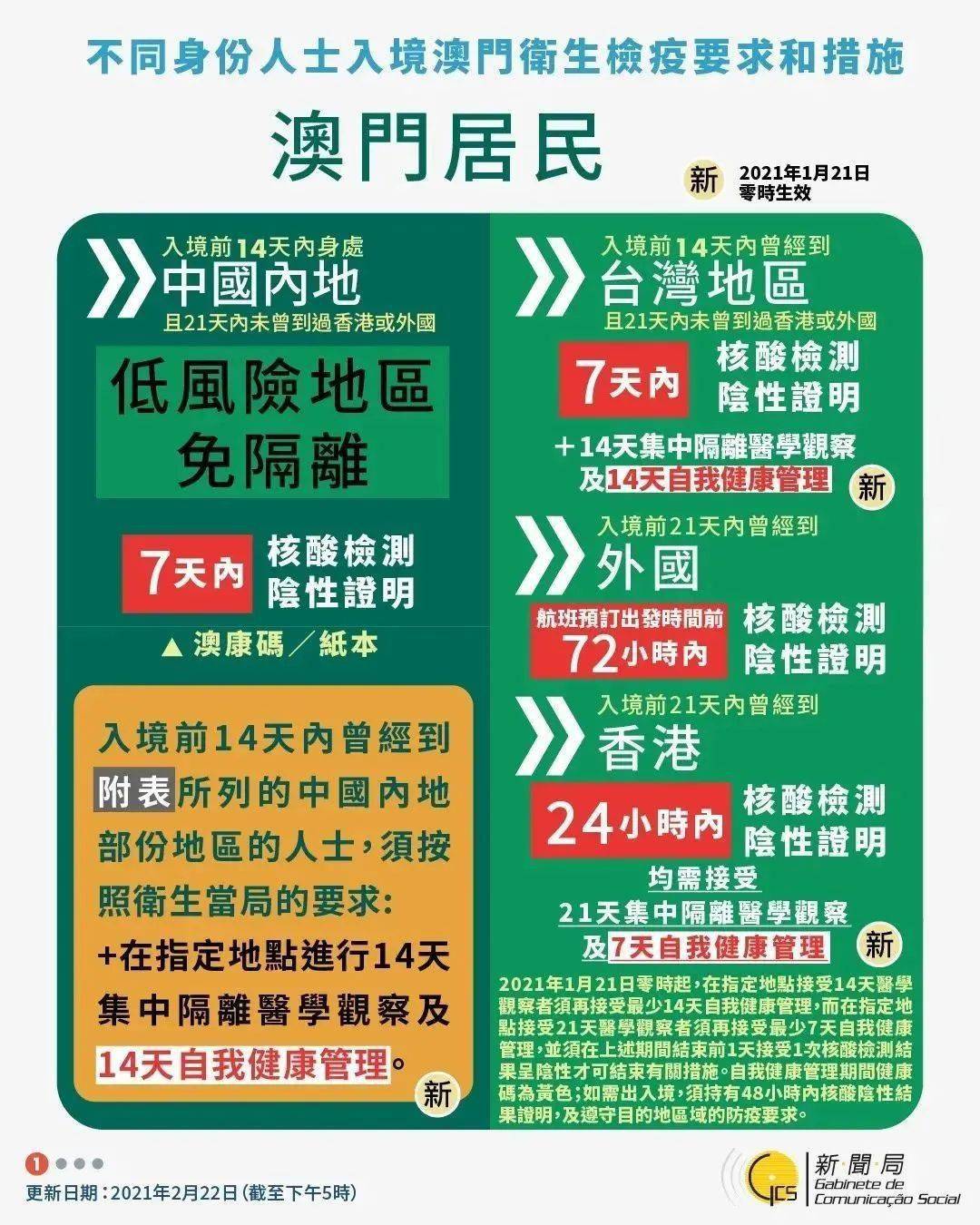 新澳2024年精准资料,量度解答解释落实_测试版72.92.54