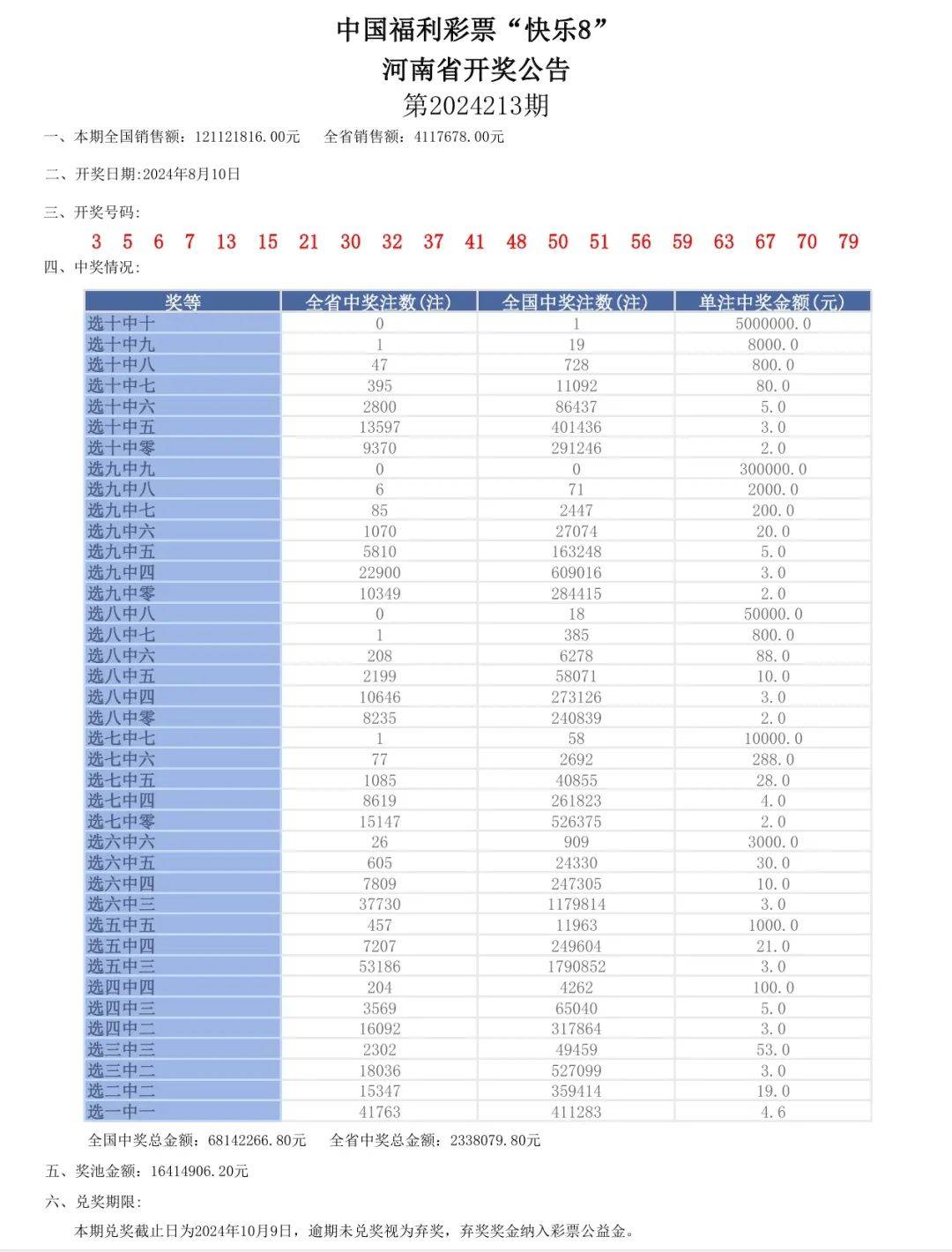 2024澳门六今晚开奖,发掘解答解释落实_敏捷版72.43.11