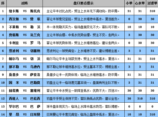 澳门一码一肖一待一中广东,重点解答解释落实_界面版64.3.53