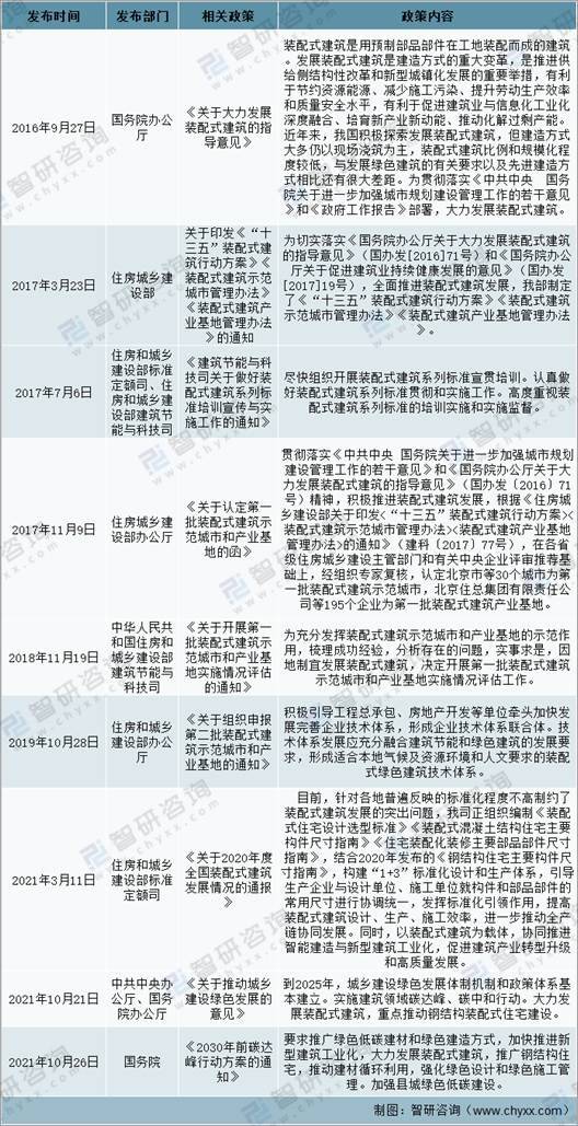 2022澳门正版资料全年免费公开,立刻解答解释落实_复刻版27.56.25