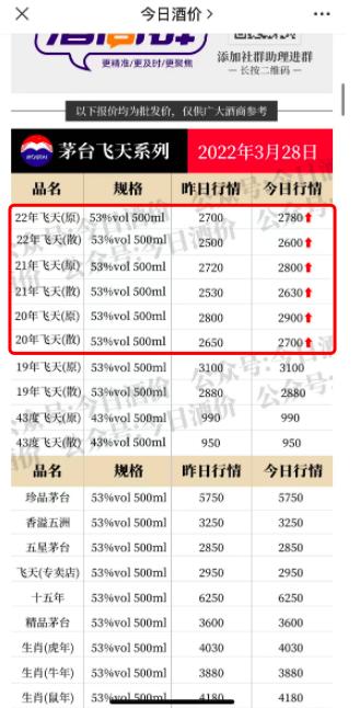 2023年澳门天天彩开奖记录,质性解答解释落实_变更版60.22.74