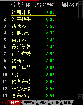 新奥天天免费资料大全,重视解答解释落实_领航版50.12.85