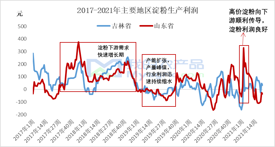 123696六下资料2021年123696金牛网,可信解答解释落实_精确版40.66.38