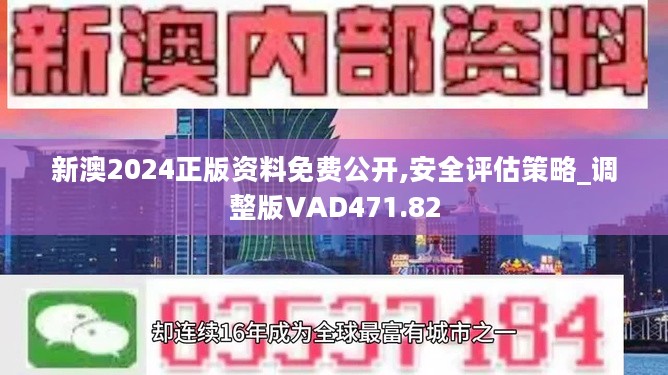 新澳2024年正版资料,评估解答解释落实_优先版36.83.83