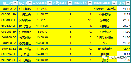 港彩二四六天天好开奖结果,判断解答解释落实_环境版67.39.32