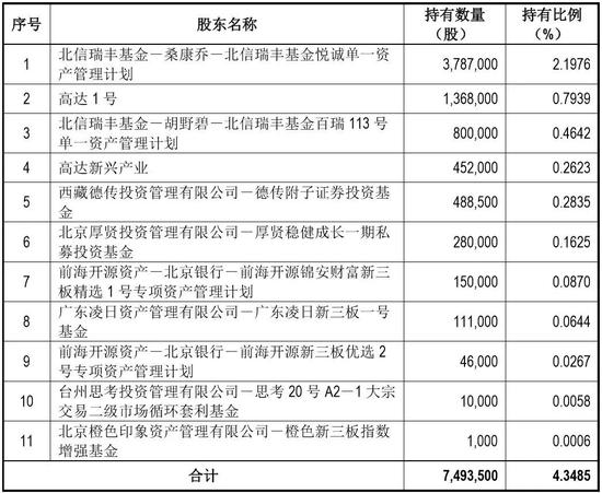 奥门全年资料免费大全一,重视解答解释落实_应用版14.56.33