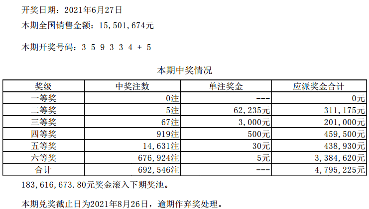 2024年澳门六开彩开奖结果查询,未来解答解释落实_体验版1.34.14