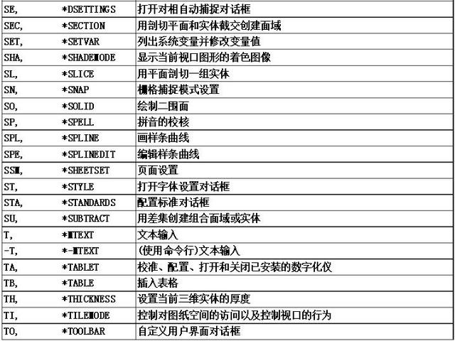 2024新奥天天免费资料,参数解答解释落实_试验版9.8.47