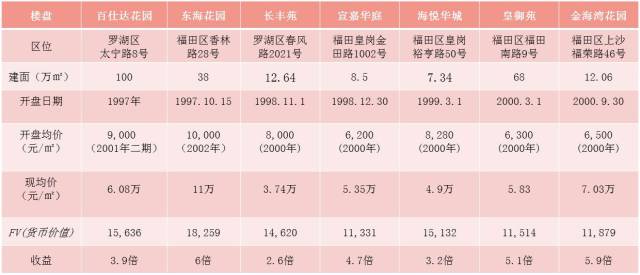 2024香港港六开奖记录,精心解答解释落实_同步版68.41.33