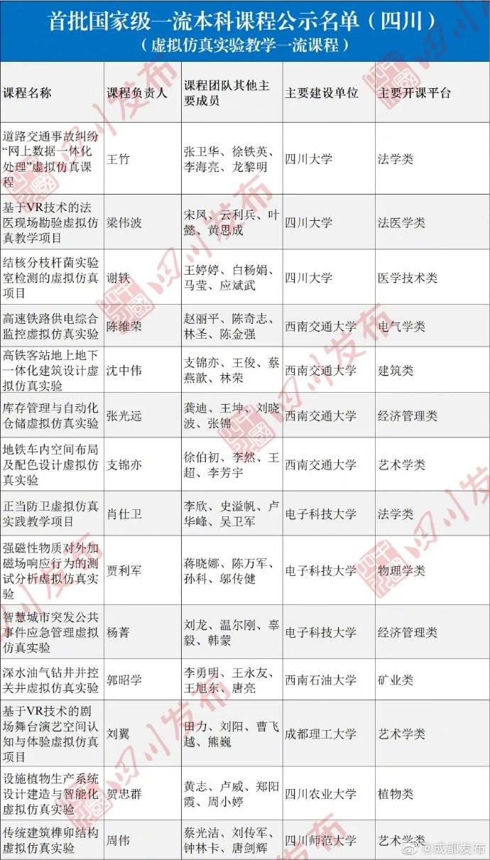 奥门内部最精准免费资料,效率解答解释落实_便携版64.34.66