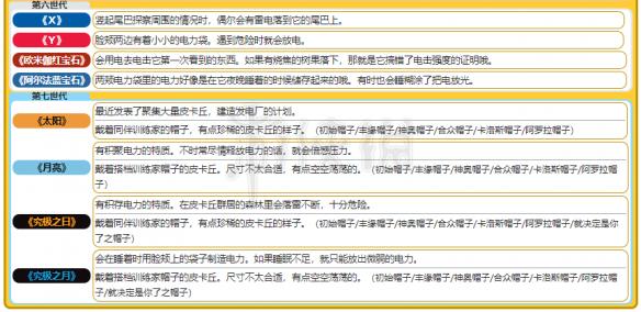 新澳资料大全正版资料2024年免费,齐备解答解释落实_个性版84.89.63