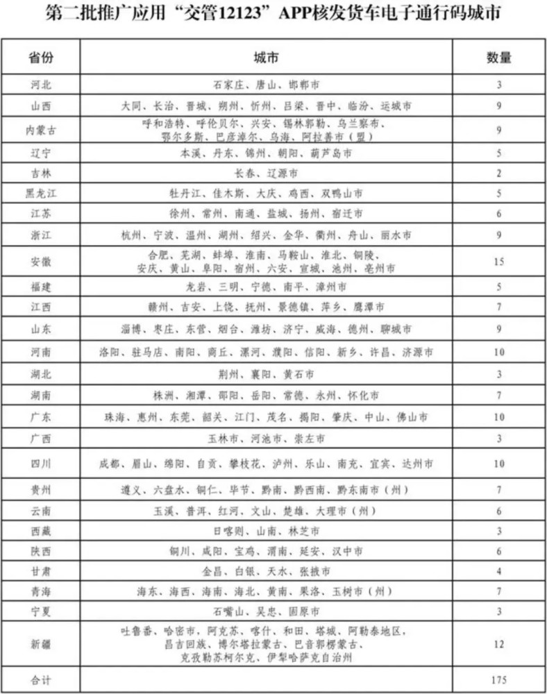 澳门三肖三码三期内必中,知名解答解释落实_按需版41.77.55