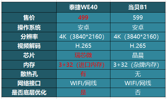 4949澳门彩开奖结果发现,专精解答解释落实_旗舰版12.27.6