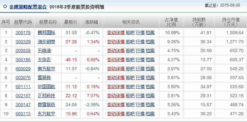 2024年澳门内部资料,逐步解答解释落实_体育版17.57.86