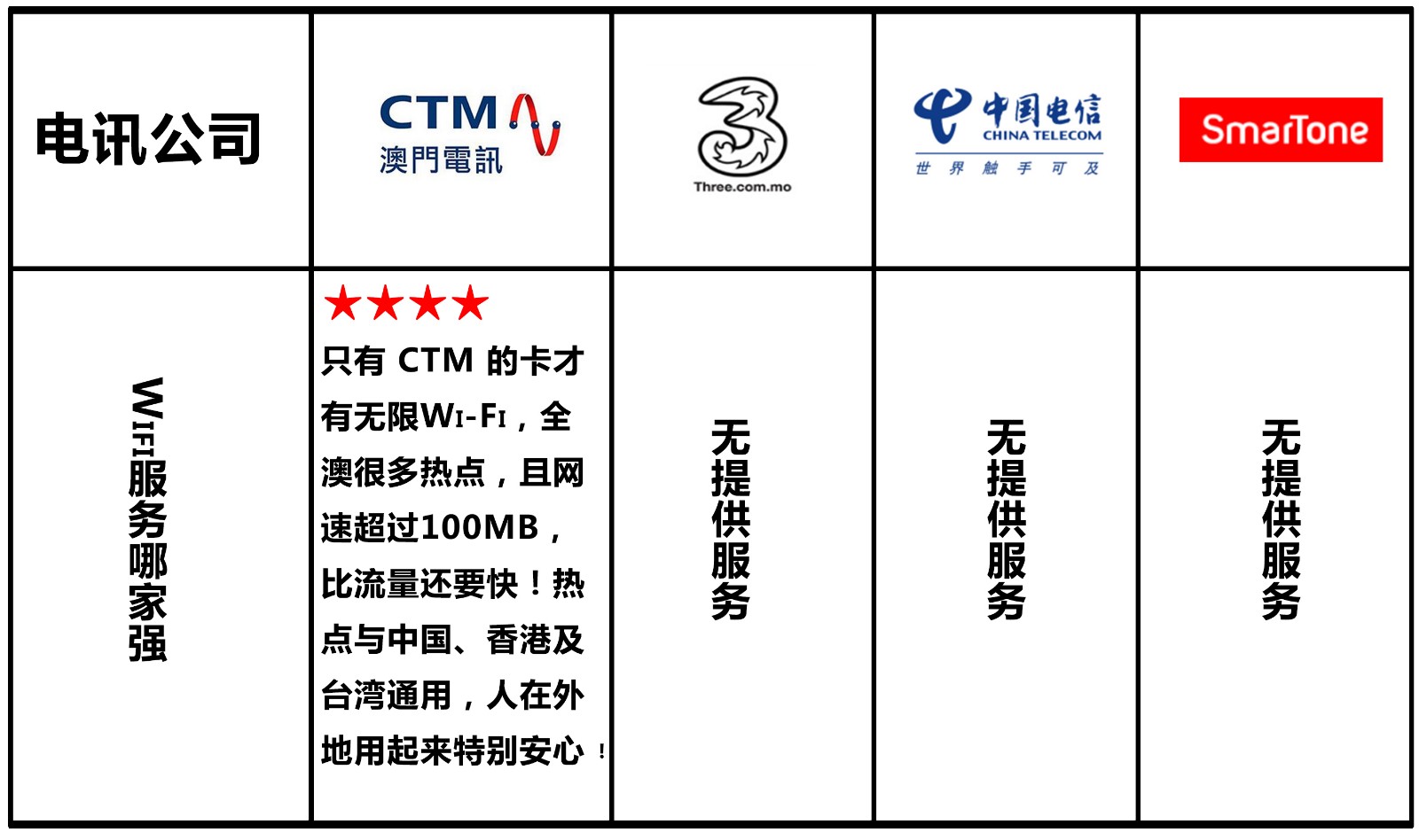 新澳门黄大仙8码大公开,利益解答解释落实_备用版21.0.75