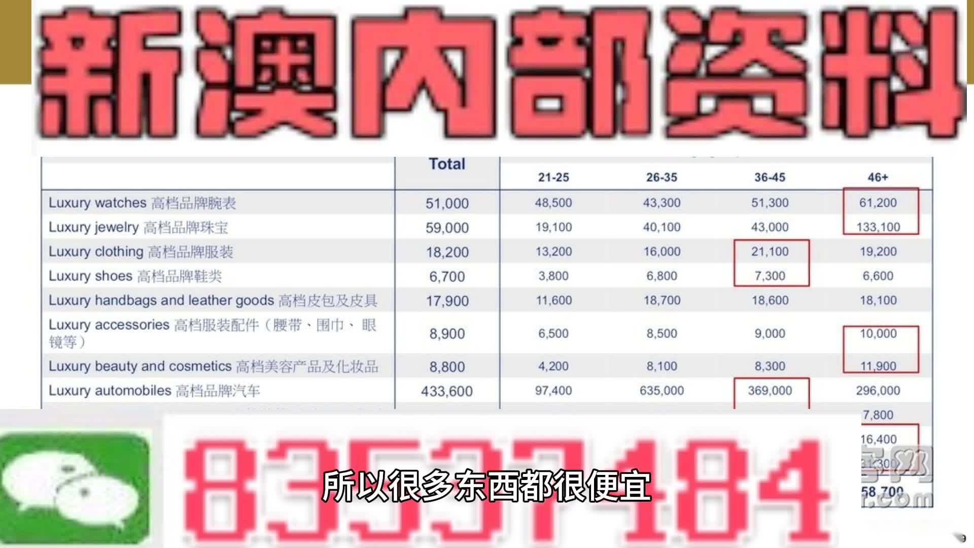 黄大仙精准内部三肖三码,淡然解答解释落实_经典版34.41.17