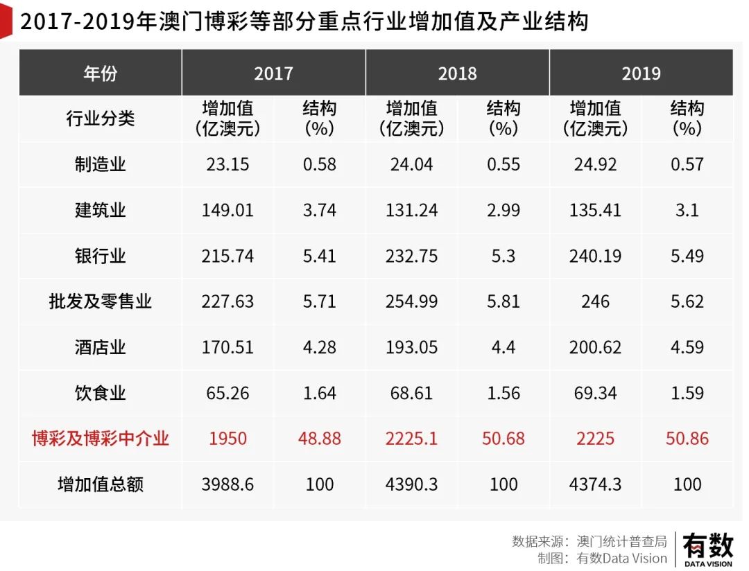 澳门彩挂牌之全篇完整,高端解答解释落实_唯一版84.19.34