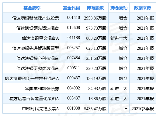 2024年12月2日 第17页