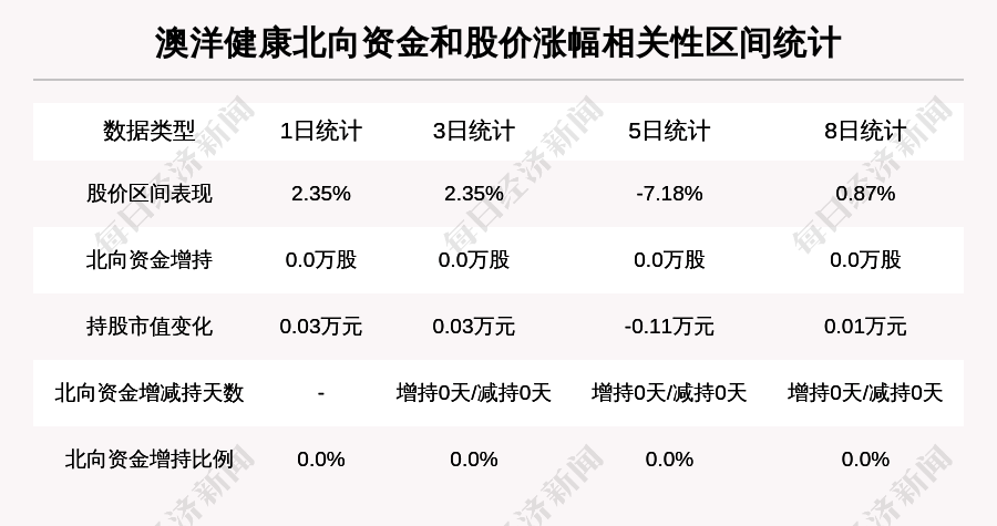 2024澳门精准正版资料76期,净澈解答解释落实_超级版18.38.89