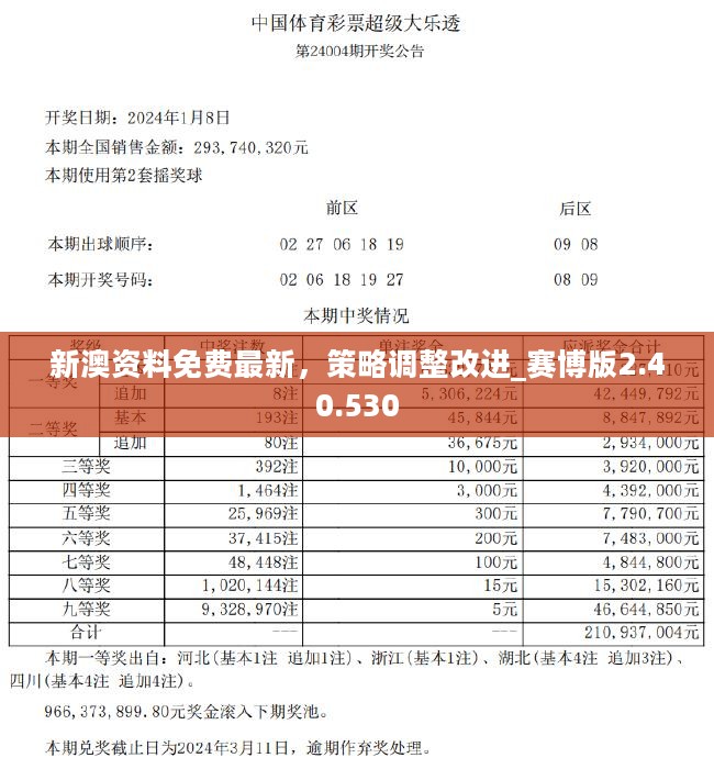 2024新奥资料免费精准109,确保解答解释落实_策划版24.56.59