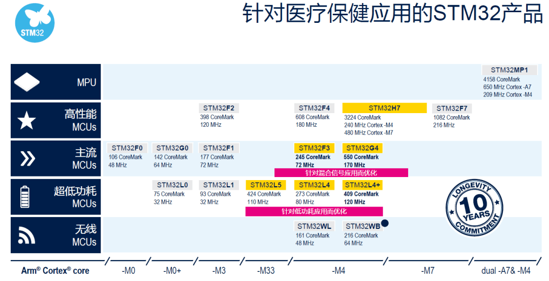 新澳天天开奖资料大全,广泛解答解释落实_蓝光版14.69.67