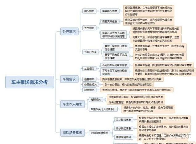 新澳门精准资料期期精准最全,批判解答解释落实_模块版79.7.73