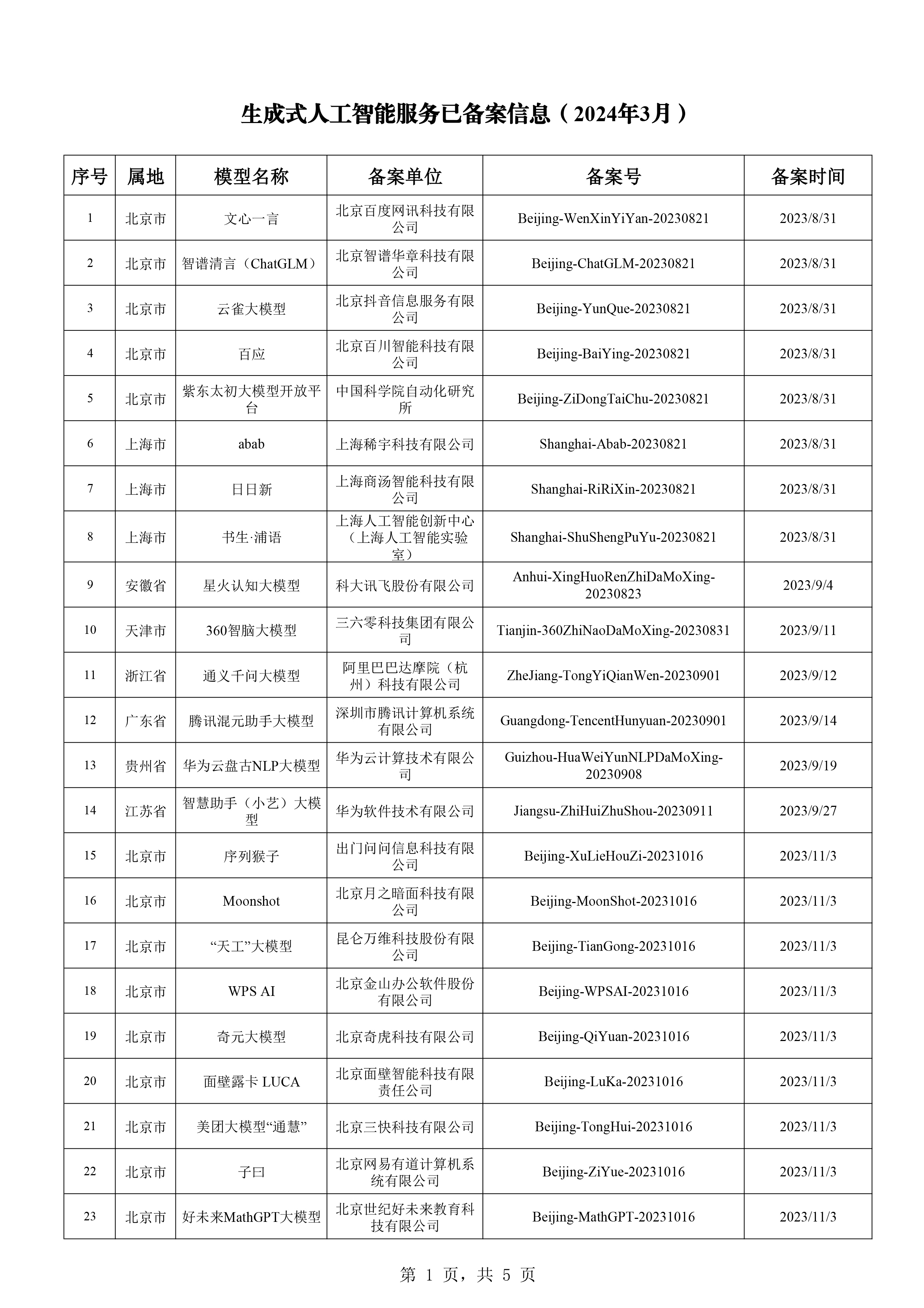 2024新澳门天天彩开奖记录,可持解答解释落实_复刻版35.26.7