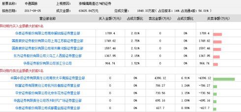 二四六期期更新资料大全,探讨解答解释落实_活跃版4.8.9